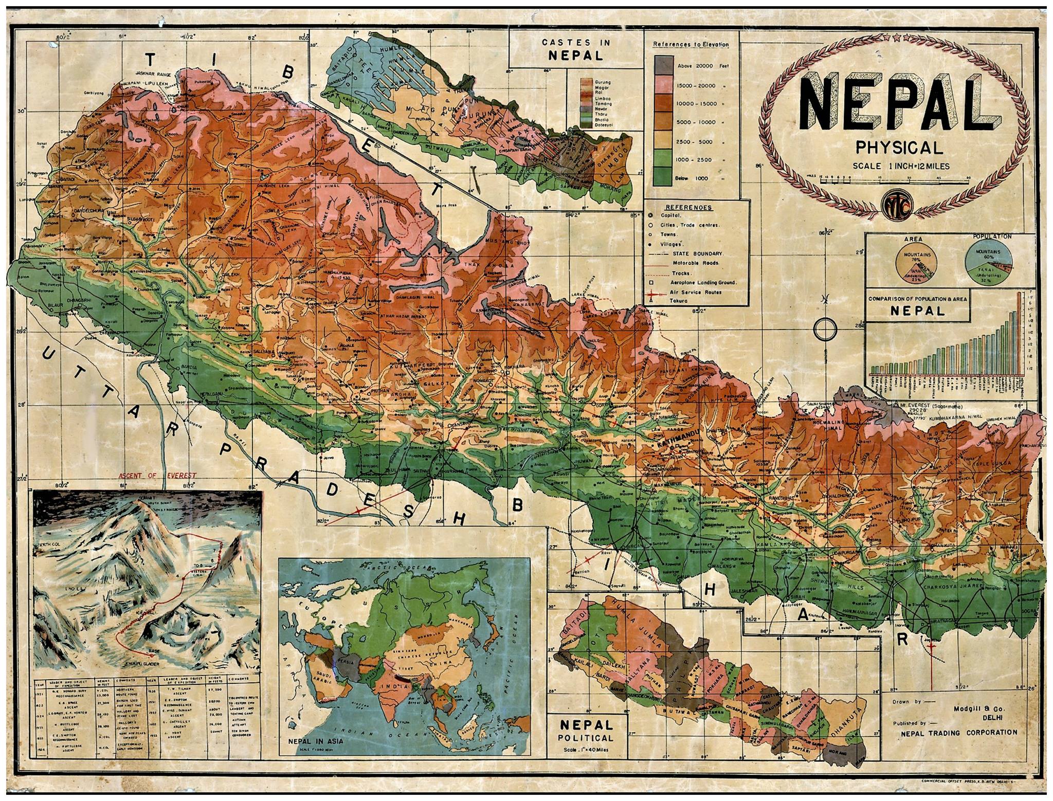 Map of Nepal