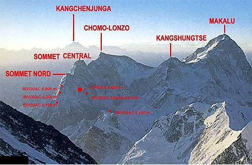 Peaks of Mount Makalu